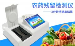 某品牌礦泉水檢出農(nóng)藥殘留，還有什么食品是安全的