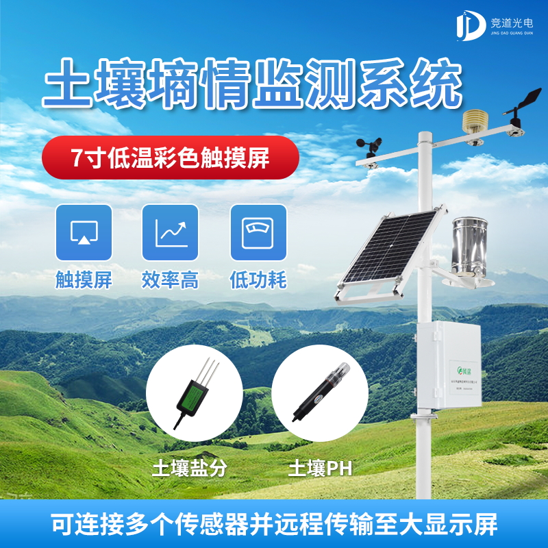 智慧農(nóng)業(yè)下，土壤墑情自動(dòng)監(jiān)測(cè)儀有何用？