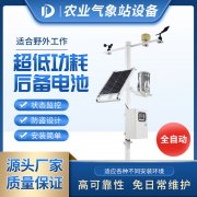 2021年大棚溫室氣象站廠家、型號(hào)、品牌，商城優(yōu)惠多！