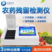 肝郁脾虛可能與農(nóng)藥殘留有關(guān)！