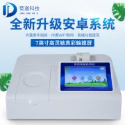 茶葉也有農(nóng)藥殘留嗎？如何測(cè)定