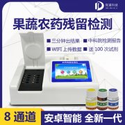 農(nóng)藥殘留檢測(cè)儀的重要性！